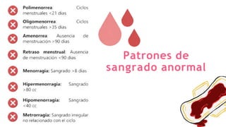 Comprehensive Overview of Abnormal Uterine Bleeding: Causes, Diagnosis ...