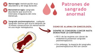 Comprehensive Overview of Abnormal Uterine Bleeding: Causes, Diagnosis ...