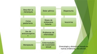 Comprehensive Overview of Abnormal Uterine Bleeding: Causes, Diagnosis ...