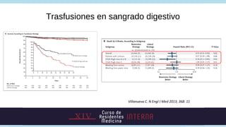 Trasfusiones en sangrado digestivo




                    Villanueva C. N Engl J Med 2013; 368: 11
 