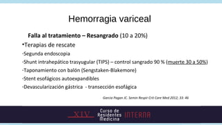 Hemorragia variceal
  Falla al tratamiento – Resangrado (10 a 20%)
•Terapias de rescate
-Segunda endoscopia
-Shunt intrahe...