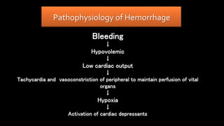 Pathophysiology of Hemorrhage
Bleeding
↓
Hypovolemic
↓
Low cardiac output
↓
Tachycardia and vasoconstriction of peripheral to maintain perfusion of vital
organs
↓
Hypoxia
↓
Activation of cardiac depressants
 