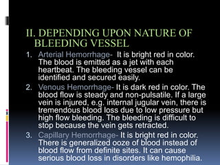 Hemorrhage and shock.pptx