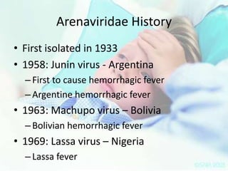 Arenaviridae History
• First isolated in 1933
• 1958: Junin virus - Argentina
– First to cause hemorrhagic fever
– Argentine hemorrhagic fever

• 1963: Machupo virus – Bolivia
– Bolivian hemorrhagic fever

• 1969: Lassa virus – Nigeria
– Lassa fever

 