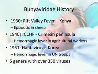 Bunyaviridae History
• 1930: Rift Valley Fever – Kenya
– Epizootic in sheep

• 1940s: CCHF - Crimean peninsula
– Hemorrhagic fever in agricultural workers

• 1951: Hantavirus – Korea
– Hemorrhagic fever in UN troops

• 5 genera with over 350 viruses

 