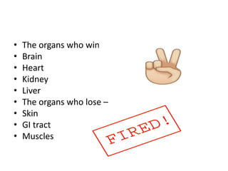 • The organs who win -
• Brain
• Heart
• Kidney
• Liver
• The organs who lose –
• Skin
• GI tract
• Muscles
 