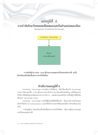 16 แนวทางเวชปฏิบัติโรคหลอดเลือดสมองแตก สำหรับแพทย์
แผนภูมิที่ 6
การบำบัดรักษาโรคหลอดเลือดสมองแตกในตำแหน่งสมองน้อย
(Management of Cerebellar Hemorrhage)
*การส่งตัวผู้ป่วย (refer case) ผู้ป่วยอาจจะหยุดหายใจในขณะเดินทางได้ ฉะนั้น
ต้องเตรียมเครื่องมือเพื่อช่วยการหายใจให้พร้อม
คำอธิบายแผนภูมิที่ 6
Cerebellar hemorrhage อาจจะมีอาการไม่ชัดเจน เมื่อเปรียบเทียบกับ hemorrhagic
stroke ในตำแหน่งอื่น ๆ เช่น ผู้ป่วยอาจจะมาด้วยอาการอาเจียนหรือเวียนศีรษะ แต่ไม่มีอ่อนแรง
ทำให้การวินิจฉัยโดยประวัติและตรวจร่างกายลำบาก แพทย์ควรตระหนักถึงภาวะนี้ในผู้ป่วยที่มีปัจจัย
เสี่ยงของ hemorrhagic stroke
Cerebellar hemorrhage อาจทำให้ผู้ป่วยเสียชีวิตได้โดยเร็ว เนื่องจากมีการกดก้านสมอง
หรือทำให้เกิดภาวะ hydrocephalus แนะนำให้ปรึกษาประสาทศัลยแพทย์เพื่อการรักษาที่เหมาะสม
ต่อไป
การส่งต่อผู้ป่วย ต้องเตรียมเครื่องมือเพื่อช่วยการหายใจให้พร้อม เนื่องจากผู้ป่วยอาจจะหยุด
หายใจในขณะเดินทางได้
ปรึกษา*
ประสาทศัลยแพทย์
Cerebellar hemorrhage
 