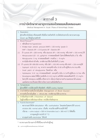 26 แนวทางเวชปฏิบัติโรคหลอดเลือดสมองแตก สำหรับแพทย์
ตารางที่ 3
การบำบัดรักษาทางอายุรกรรมของโรคหลอดเลือดสมองแตก
(Medical Management in Acute Phase of Hemorrhagic Stroke)
* ขนาดยาและปริมาณสารน้ำที่ใช้นี้เหมาะสำหรับผู้ใหญ่
1. Respiration
ผู้ป่วยที่หายใจไม่พอ หรือหมดสติ หรือมีโอกาสเกิดสำลัก ควรใส่ท่อช่วยหายใจ พยายามควบคุม
blood gas ให้อยู่ในเกณฑ์ปกติ
2. Blood Pressure9, 20
• หลีกเลี่ยงภาวะ hypotension
• ควบคุม mean arterial pressure (MAP) < 130 mmHg (grade C)
MAP = Diastolic BP + 1/3 (systolic BP - Diastolic BP)
2.1 ถ้า systolic BP > 200 mmHg หรือ diastolic BP > 140 mmHg หรือ MAP > 150 mmHg ให้
- Nitroprusside 0.25 - 10 µg/kg/min ทางหลอดเลือดดำ ไม่ควรให้ติดต่อกันเกิน 3 วัน หรือ
- Nitroglycerine 5 mg ทางหลอดเลือดดำ ตามด้วย 1 - 4 mg/hr
- หากไม่มียาดังกล่าวข้างต้น อาจพิจารณาใช้ยาในหัวข้อที่ 2.2 แทน
2.2 ถ้า systolic BP=180-200 mmHg หรือ DBP = 105-140 mmHg หรือ MAP > 130 mmHgให้
- Captopril 6.25-12.5 mg ทางปาก ออกฤทธิ์ภายใน 15-30 นาที อยู่ได้นาน 4-6 ช.ม.หรือ
- Small patch of nitroglycerine ปิดหน้าอก หรือ
- Hydralazine 5-10 mg ทางหลอดเลือดดำ ออกฤทธิ์ ภายใน 1-2 นาที อยู่ได้นาน 1-2 ช.ม. หรือ
- Nicardepine ผสมยาให้มีความเข้มข้น 0.1-0.2 mg/ml แล้วให้ทางหลอดเลือดดำช้า ๆ 5 mg/hr.
- ไม่ควรใช้ nifedipine อมใต้ลิ้น หรือทางปาก เนื่องจากไม่สามารถทำนายผลของยาได้ แน่นอน
และไม่สามารถปรับลดยาได้หากเกิดภาวะความดันโลหิตต่ำมาก
3. Temperature
ผู้ป่วยที่มีไข้ ควรให้ยาลดไข้ หรือเช็ดตัว หรือใช้ cooling blanket
4. การบำบัดรักษาระดับน้ำตาลในเลือด (Management of Blood Glucose )
หากระดับน้ำตาลในเลือด > 140 มก./ดล. ควรพิจารณาให้ยาเบาหวาน
5. การป้องกันอาการชัก ( Prevention of Seizure)
ในผู้ป่วยที่มีอาการชักก่อนการรักษา ควรให้ยากันชักทุกราย
6. Fluid & Electrolyte*
- พยายามอย่าให้เกิด dehydration หรือ overhydration โดยแต่ละวันสมควรให้ isotonic
solution เช่น normal saline เป็นต้น ตามปริมาณที่คำนวณได้ ดังนี้
ปริมาณ = urine output + 500 ml (insensible loss) + 300 ml/1˚C ที่เพิ่มขึ้น
จากอุณหภูมิกายปกติ (37 ˚C)
- ควบคุมค่าระดับ electrolyte ให้ปกติ
 