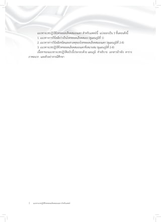 2 แนวทางเวชปฏิบัติโรคหลอดเลือดสมองแตก สำหรับแพทย์
แนวทางเวชปฏิบัติโรคหลอดเลือดสมองแตก สำหรับแพทย์นี้ แบ่งออกเป็น 3 ขั้นตอนดังนี้
1. แนวทางการวินิจฉัยว่าเป็นโรคหลอดเลือดสมอง (ดูแผนภูมิที่ 1)
2. แนวทางการวินิจฉัยชนิดและสาเหตุของโรคหลอดเลือดสมองแตก (ดูแผนภูมิที่ 2-8)
3. แนวทางเวชปฏิบัติโรคหลอดเลือดสมองแตกที่เหมาะสม (ดูแผนภูมิที่ 2-8)
เนื้อหาของแนวทางเวชปฏิบัติฉบับนี้ประกอบด้วย แผนภูมิ คำอธิบาย เอกสารอ้างอิง ตาราง
ภาคผนวก และตัวอย่างกรณีศึกษา
 