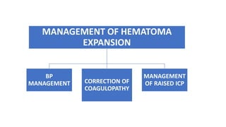 MANAGEMENT OF HEMATOMA
EXPANSION
BP
MANAGEMENT CORRECTION OF
COAGULOPATHY
MANAGEMENT
OF RAISED ICP
 