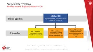 Greenberg, S. M. 2022 AHA/ASA . Guideline for the Management of Patients with Spontaneous Intracerebral Hemorrhage. Circulation.
Surgical Interventions
Minimally Invasive Surgical Evacuation of ICH
Intervention
Patient Selection
MIS for ICH
Supratentorial ICH, hematoma volume
>20-30 mL, GCS 5-12
MIS ± hematoma
thrombolysis to improve
mortality can be useful (2a)
MIS ± hematoma
thrombolysis to improve
functional outcome is of
uncertain effectiveness (2b)
Choosing MIS rather than
craniotomy to improve
functional outcomes may be
reasonable
(2b)
Supratentorial ICH, hematoma volume >20-30 mL, GCS 5-12
Abbreviations: GCS indicates Glasgow Coma Scale; ICH, intracerebral hemorrhage; and MIS, minimally invasive surgery.
48
 