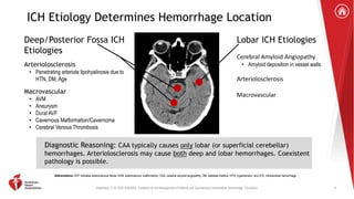 Greenberg, S. M. 2022 AHA/ASA . Guideline for the Management of Patients with Spontaneous Intracerebral Hemorrhage. Circulation.
ICH Etiology Determines Hemorrhage Location
Deep/Posterior Fossa ICH
Etiologies
Arteriolosclerosis
• Penetrating arteriole lipohyalinosis due to
HTN, DM, Age
Macrovascular
• AVM
• Aneurysm
• Dural AVF
• Cavernous Malformation/Cavernoma
• Cerebral Venous Thrombosis
Lobar ICH Etiologies
Cerebral Amyloid Angiopathy
• Amyloid deposition in vessel walls
Arteriolosclerosis
Macrovascular
Diagnostic Reasoning: CAA typically causes only lobar (or superficial cerebellar)
hemorrhages. Arteriolosclerosis may cause both deep and lobar hemorrhages. Coexistent
pathology is possible.
Abbreviations: AVF indicates arteriovenous fistula; AVM, arteriovenous malformation; CAA, cerebral amyloid angiopathy; DM, diabetes mellitus; HTN, hypertension; and ICH, intracerebral hemorrhage.
5
 