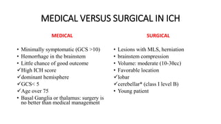 MEDICAL VERSUS SURGICAL IN ICH
MEDICAL
• Minimally symptomatic (GCS >10)
• Hemorrhage in the brainstem
• Little chance of good outcome
High ICH score
dominant hemisphere
GCS< 5
Age over 75
• Basal Ganglia or thalamus: surgery is
no better than medical management
SURGICAL
• Lesions with MLS, herniation
• brainstem compression
• Volume: moderate (10-30cc)
• Favorable location
lobar
cerebellar* (class I level B)
• Young patient
 