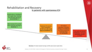 Greenberg, S. M. 2022 AHA/ASA . Guideline for the Management of Patients with Spontaneous Intracerebral Hemorrhage. Circulation.
Rehabilitation and Recovery
In patients with spontaneous ICH
Multidisciplinary rehabilitation
with regular team meetings
and discharge planning is
recommended (1)
Mild-moderate ICH severity:
Early supported discharge is
beneficial (1)
Moderate ICH severity:
Early rehabilitation
(24-48 hours after onset)
may be considered (2b)
ICH without
depression, fluoxetine
therapy is not effective
to enhance poststroke
functional status.
(3: No Benefit)
Very early and intense
mobilization < 24 hours:
potentially harmful
(3: Harm)
Abbreviations: ICH indicates intracerebral hemorrhage; and SSRIs, selective serotonin reuptake inhibitors.
64
 