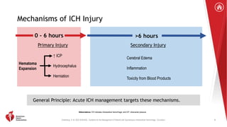 Greenberg, S. M. 2022 AHA/ASA . Guideline for the Management of Patients with Spontaneous Intracerebral Hemorrhage. Circulation.
Mechanisms of ICH Injury
8
Hematoma
Expansion
↑ ICP
Hydrocephalus
Herniation
0 - 6 hours
Primary Injury
>6 hours
Secondary Injury
Cerebral Edema
Inflammation
Toxicity from Blood Products
General Principle: Acute ICH management targets these mechanisms.
Abbreviations: ICH indicates intracerebral hemorrhage; and ICP, intracranial pressure.
 