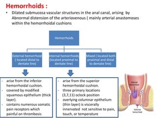 Hemorrhoids :
• Dilated submucosa vascular structures in the anal canal, arising by
Abnormal distension of the arteriovenous ( mainly arterial anastomoses
within the hemorrhoidal cushions
Hemorrhoids
External hemorrhoid
( located distal to
dentate line)
Internal hemorrhoids
(located proximal to
dentate line)
Mixed ( located both
proximal and distal
to dentate line)
- arise from the inferior
hemorrhoidal cushion.
- covered by modified
squamous epithelium (thick
layer).
- contains numerous somatic
pain receptors which
painful on thrombosis
- arise from the superior
hemorrhoidal cushion.
- three primary locations
(3,7,11) oclock position
- overlying columnar epithelium
(thin layer) is viscerally
innervated not sensitive to pain,
touch, or temperature
 