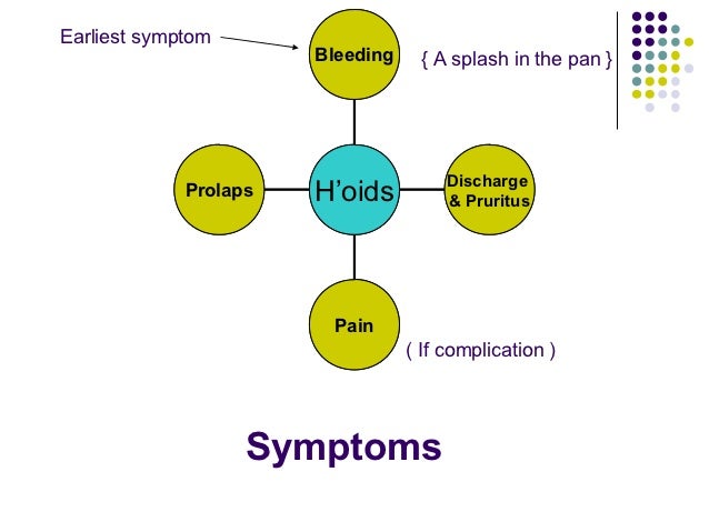 What is hemorrhoids in 3 oclock position — photo 1