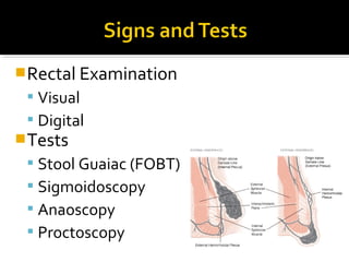 Scoth Test Hemorrhoids | PPT