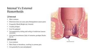 Internal Vs External
Hemorrhoids
 Internal
• More common
• Distension does not cause pain (Strangulation causes pain)
• Frequently Bleed (Bright red, Arterial)
• Usually prolapse
• Can’t be palpated
• Accompanied by itching and soiling of underwear (mucus
secretion)
• Can cause incontinence (lack of sensation, prolapse blocks
Ext S)
 External
• Less common
• More likely to thrombose, resulting in extreme pain
• Can generally be seen and palpated
 