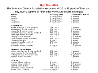 High Fibers Diet
The American Dietetic Association recommends 20 to 35 grams of fiber each
day. Over 35 grams of fiber a day may cause excess bowel gas
Drug information page
 