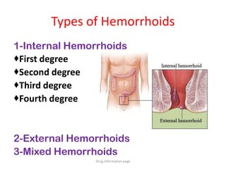 Types of Hemorrhoids
1-Internal Hemorrhoids
First degree
Second degree
Third degree
Fourth degree
2-External Hemorrhoids
3-Mixed Hemorrhoids
Drug information page
 