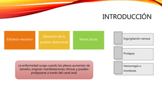 INTRODUCCIÓN
Esfuerzo excesivo
Elevación de la
presión abdominal
Heces duras Ingurgitación venosa
Prolapso
Hemorragia o
trombosis
La enfermedad surge cuando los plexos aumentan de
tamaño, originan manifestaciones clínicas y pueden
prolapsarse a través del canal anal.
 