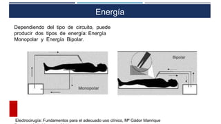 Energía
Dependiendo del tipo de circuito, puede
producir dos tipos de energía: Energía
Monopolar y Energía Bipolar.
Electrocirugía: Fundamentos para el adecuado uso clínico, Mª Gádor Manrique
 