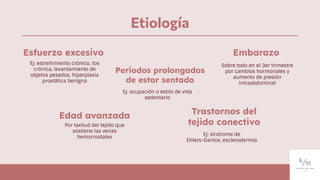 Etiología
Esfuerzo excesivo
Periodos prolongados
de estar sentado
Ej: estreñimiento crónico, tos
crónica, levantamiento de
objetos pesados, hiperplasia
prostática benigna
Ej: ocupación o estilo de vida
sedentario
Embarazo
Sobre todo en el 3er trimestre
por cambios hormonales y
aumento de presión
intraabdominal
Edad avanzada
Por laxitud del tejido que
sostiene las venas
hemorroidales
Trastornos del
tejido conectivo
Ej: síndrome de
Ehlers-Danlos, esclerodermia
 