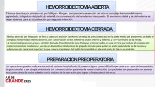 HEMORROIDES RESUMEN DEL TEMA CIRUGIA GENERAL | PPTX