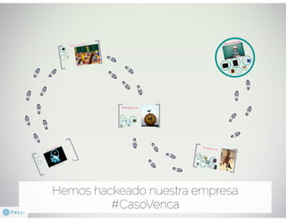 Hemos hackeado nuestra empresa #casoVenca