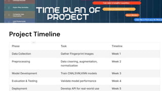 09
TIME PLAN OF
PROJECT
 