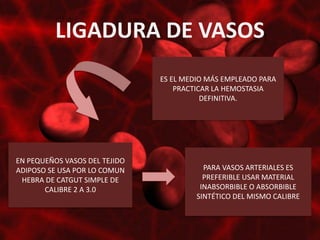 LIGADURA DE VASOS
                               ES EL MEDIO MÁS EMPLEADO PARA
                                   PRACTICAR LA HEMOSTASIA
                                          DEFINITIVA.




EN PEQUEÑOS VASOS DEL TEJIDO
ADIPOSO SE USA POR LO COMUN               PARA VASOS ARTERIALES ES
 HEBRA DE CATGUT SIMPLE DE                PREFERIBLE USAR MATERIAL
       CALIBRE 2 A 3.0                   INABSORBIBLE O ABSORBIBLE
                                        SINTÉTICO DEL MISMO CALIBRE
 