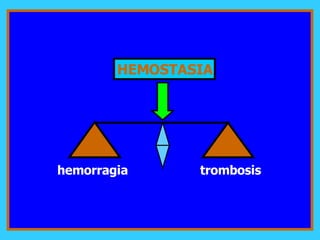HEMOSTASIA hemorragia trombosis 