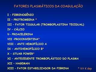 FATORES PLASMÁTICOS DA COAGULAÇÃO
I – FIBRINOGÊNIO
II – PROTROMBINA *
III – FATOR TISSULAR (TROMBOPLASTINA TECIDUAL)
IV – CÁLCIO
V- PROACELERINA
VII –PROCONVERTINA*
VIII – ANTI HEMOFÍLICO A
IX – ANTIHEMOFÍLICO B*
X – STUAR POWER*
XI – ANTECEDENTE TROMBOPLÁSTICO DO PLASMA
XII – HAGEMAN
XIII – FATOR ESTABILIZADOR DA FIBRINA

* Vit K dep

 