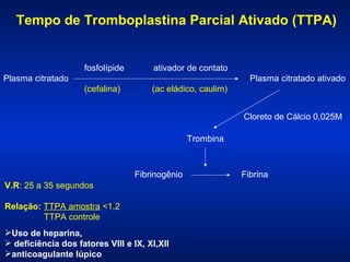 Tempo de Tromboplastina Parcial Ativado (TTPA)

fosfolípide

ativador de contato

Plasma citratado

Plasma citratado ativado
(cefalina)

(ac eládico, caulim)
Cloreto de Cálcio 0,025M
Trombina

Fibrinogênio
V.R: 25 a 35 segundos
Relação: TTPA amostra <1,2
TTPA controle
Uso de heparina,
 deficiência dos fatores VIII e IX, XI,XII
anticoagulante lúpico

Fibrina

 