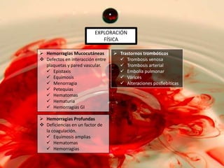 EXPLORACIÓN
FÍSICA
 Hemorragias Mucocutáneas
 Defectos en interacción entre
plaquetas y pared vascular.
 Epistaxis
 Equímosis
 Menorragia
 Petequias
 Hematomas
 Hematuria
 Hemorragias GI
 Hemorragias Profundas
 Deficiencias en un factor de
la coagulación.
 Equimosis amplias
 Hematomas
 Hemorragias

 Trastornos trombóticos
 Trombosis venosa
 Trombosis arterial
 Embolia pulmonar
 Várices
 Alteraciones posflebíticas

 