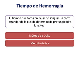 El tiempo que tarda en dejar de sangrar un corte
estándar de la piel de determinada profundidad y
longitud.
Método de Duke

Método de Ivy

 