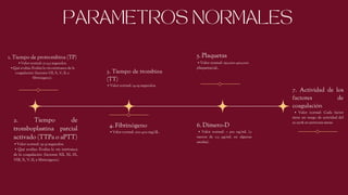 Tiempo Quirúrgico: Hemostasia, fisiología e instrumental | PDF