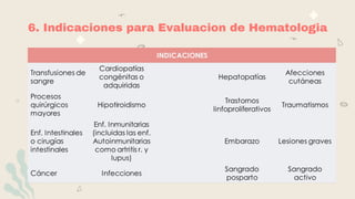 6. Indicaciones para Evaluacion de Hematologia
 