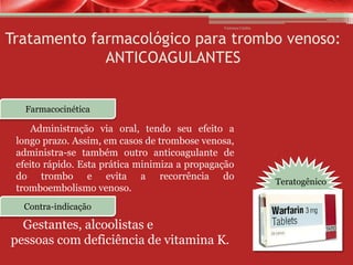 Vanessa Cunha

Tratamento farmacológico para trombo venoso:
ANTICOAGULANTES
Farmacocinética

Administração via oral, tendo seu efeito a
longo prazo. Assim, em casos de trombose venosa,
administra-se também outro anticoagulante de
efeito rápido. Esta prática minimiza a propagação
do trombo e evita a recorrência do
tromboembolismo venoso.
Contra-indicação

Gestantes, alcoolistas e
pessoas com deficiência de vitamina K.

Teratogênico

 