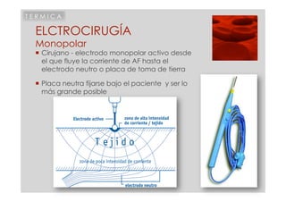 con ello cortar y coag
         TERMICA
ctos arriba                                                  más alejado la intensid
  el efecto ELCTROCIRUGÍA considerablemente menor, la corrien
            local térmico del             es
            Monopolar
o y cauterizar hemorragias. monopolar activo desde térmico, como simple
                                          cuerpo sin efecto
             Cirujano - electrodo
por el efecto que fluye la corriente deaAF hasta el electrodo neutral de gran s
              el electrolítico y            través del
              electrodo neutro o placa de toma de tierra
 nervios y músculos por el                De ésto resultan las ventajas siguientes
             Placa neutra fijarse bajo el paciente y ser lo
nte alterna más grande posible                               tradicional con bisturí:
 Hz como                                                     • Evitar hemorragias
                                                             • Evitar la propagación
on electro-                                                  • Protección y trato má
 tiliza para                                                    el tejido
ular.                                                        El grado de coagulació
                                                             del corte depende d
                                                             electrodo y del traza
 