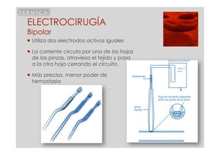 Fundamentalmente la cirugía con electro-                               • Pro
T E R M I C A alta frecuencia se utiliza para
  bisturí de                                                                el te

   ELECTROCIRUGÍA
  dos cosas: para cortar y coagular.                                     El gra
                                                                         del c
   Bipolartejido
  2.1. Cortar                                                            electr
     Utiliza dos electrodos activos iguales
  Aplicando una corriente de alta inten-                   Fig. 4:       profu
                                                     Técnica monopolar
  sidad, corriente de las células del de las hojas
     La el líquido circula por una tejido                               de la
  se calienta tan rápidamente detejido y pasa
      de las pinzas, atraviesa el manera                                 frecue
      a la otra hoja cerrando el circuito.
  endógena que por la presión de vapor
  producido en lasmenor poder de la
     Más precisa, células se rompe                                      3.2. T
      hemostasia
  membrana de las mismas (fig. 2). Se                                    Esta
  aprovecha este efecto para cortar o                                    Micro
  separar tejido, produciéndose una                                      pued
  constricción de los vasos superficiales                                con u
  tan rápida, que la sangre se estanca.                                  (pinza
                                                                         camp
  2.2. Coagulación                                                       electr
  Si el tejido se calienta lentamente el                                 se co
  líquido exterior e interior de las células se           Fig. 5:
                                                                         se pro
  evapora sin destruir las paredes (fig. 3).          Técnica bipolar    pued
 