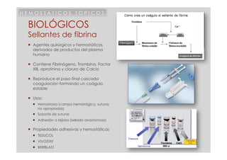 HEMOSTATICOS TOPICOS

 BIOLÓGICOS
 Sellantes de fibrina
   Agentes quirúrgicos y hemostáticos,
    derivados de productos del plasma
    humano

   Contiene Fibrinógeno, Trombina, Factor
    XIII, aprotinina y cloruro de Calcio

   Reproduce el paso final cascada
    coagulación formando un coágulo
    estable

   Usos:
     Hemostasia (campo hemorrágico, suturas
      no apropiadas)
     Soporte de suturas
     Adhesión a tejidos (sellado anastomosis)

   Propiedades adhesivas y hemostáticas
     TISSUCOL
     VIVOSTAT
     BERIBLAST
 