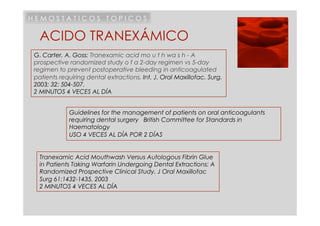 HEMOSTATICOS TOPICOS

  ACIDO TRANEXÁMICO
G. Carter, A. Goss: Tranexamic acid mo u t h wa s h - A
prospective randomized study o f a 2-day regimen vs 5-day
regimen to prevent postoperative bleeding in anticoagulated
patients requiring dental extractions. Int. J. Oral Maxillofac. Surg.
2003; 32: 504-507.
2 MINUTOS 4 VECES AL DÍA


            Guidelines for the management of patients on oral anticoagulants
            requiring dental surgery British Committee for Standards in
            Haematology
            USO 4 VECES AL DÍA POR 2 DÍAS


  Tranexamic Acid Mouthwash Versus Autologous Fibrin Glue
  in Patients Taking Warfarin Undergoing Dental Extractions: A
  Randomized Prospective Clinical Study. J Oral Maxillofac
  Surg 61:1432-1435, 2003
  2 MINUTOS 4 VECES AL DÍA
 