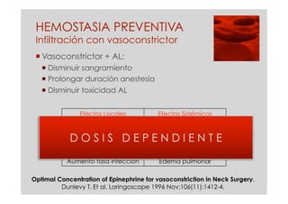 HEMOSTASIA PREVENTIVA
 Infiltración con vasoconstrictor
  Vasoconstrictor + AL:
    Disminuir sangramiento
    Prolongar duración anestesia
    Disminuir toxicidad AL


                Efectos Locales           Efectos Sistémicos
            Retardo Cicatrización              Arritmia
            Menor resistencia a la           Taquicardia
              tensión herida
                 Necrosis piel                   HT
           Aumento tasa infección         Edema pulmonar

Optimal Concentration of Epinephrine for vasoconstriction in Neck Surgery.
         Dunlevy T. Et al. Laringoscope 1996 Nov;106(11):1412-4.
 
