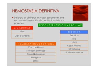HEMOSTASIA DEFINITIVA
 Se logra al obliterar los vasos sangrantes o al
  reconstruir la solución de continuidad de sus
  paredes
                             RECONSTRUCCIÓN VASCULAR
 LIGADURAS
       Hilos                                          TERMICA
  Clips o Grapas                                       Eléctrica
                                                         Frío
                                                         Láser
     HEMOSTATICOS TOPICOS
                                                     Argon Plasma
                Cera de Hueso
                                                      Ultrasónica
               Métodos químicos
                                                    Radiofrecuencia
               Colas Quirúrgicas
                   Biológicos
                     Otros
 