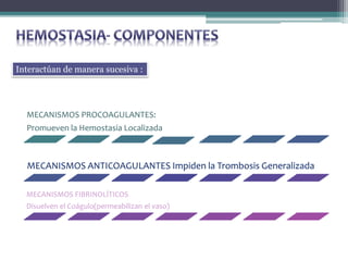 Interactúan de manera sucesiva :
MECANISMOS PROCOAGULANTES:
Promueven la Hemostasia Localizada
MECANISMOS ANTICOAGULANTES Impiden la Trombosis Generalizada
MECANISMOS FIBRINOLÍTICOS
Disuelven el Coágulo(permeabilizan el vaso)
 