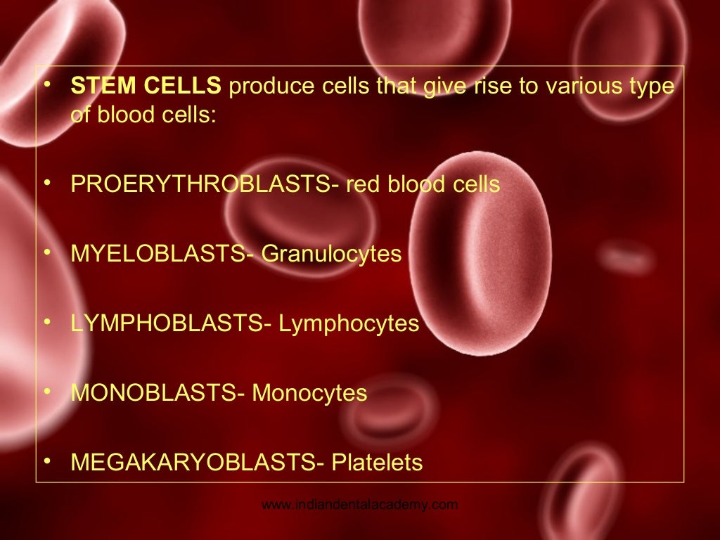 Hemostasis / dental implant courses by Indian dental academy