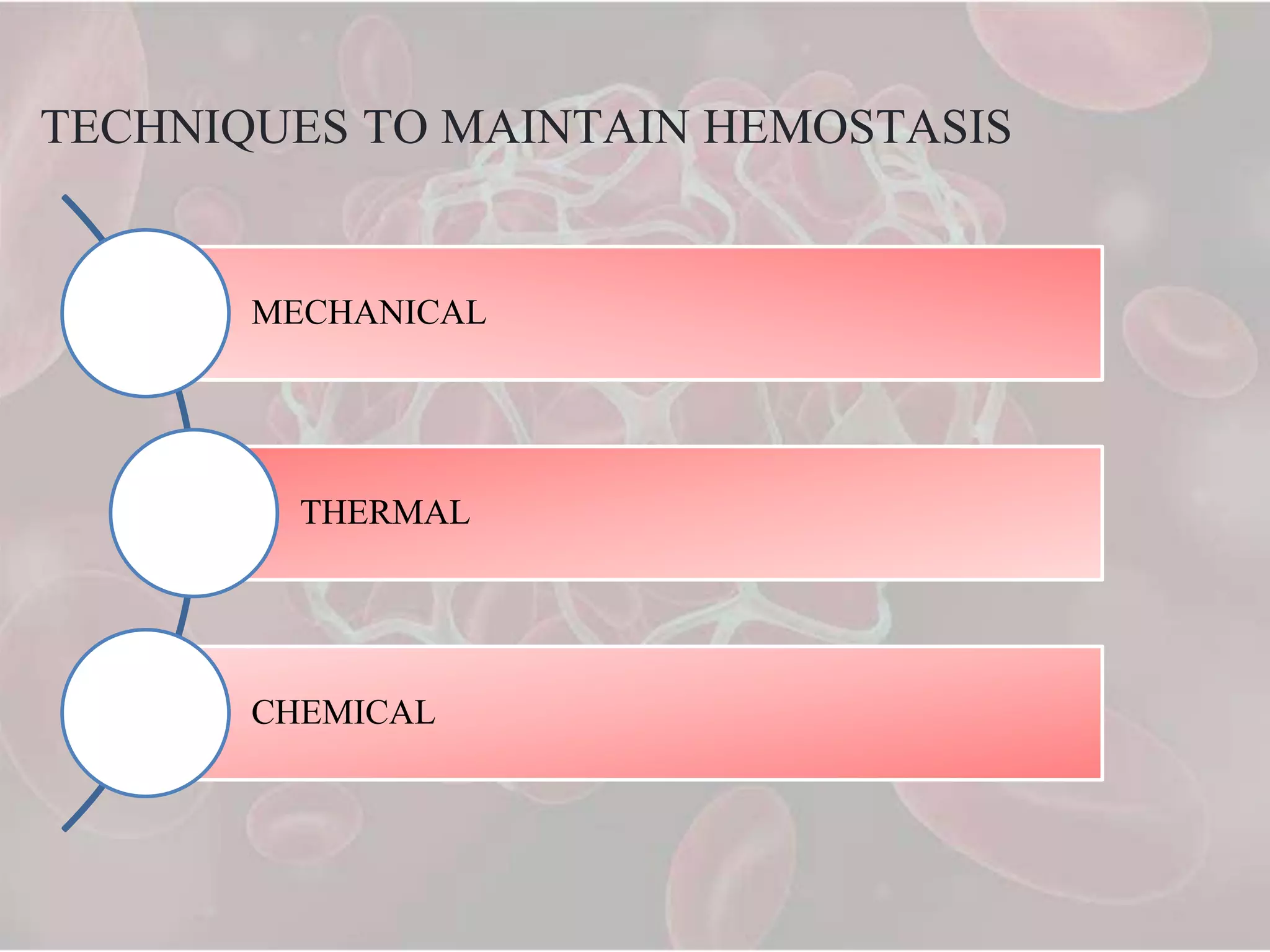 TECHNIQUES TO MAINTAIN HEMOSTASIS
MECHANICAL
THERMAL
CHEMICAL
 