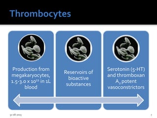 Production from
megakaryocytes,
1.5-3.0 x 1011 in 1L
blood
Reservoirs of
bioactive
substances
Serotonin (5-HT)
and thromboxan
A2 potent
vasoconstrictors
31-08-2015 7
 
